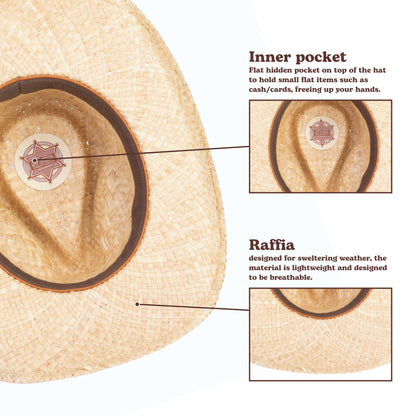 Trailcraft Straw Cowboy Hat （4 Interchangeable Bands）