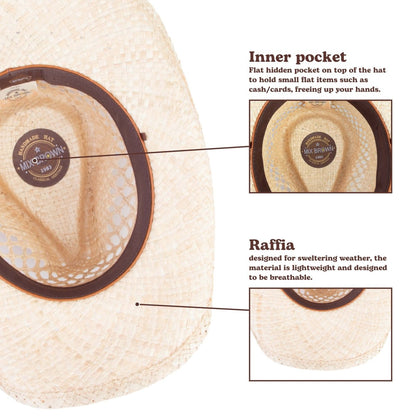 Dustline Vent Straw Cowboy Hat - Mix Brown